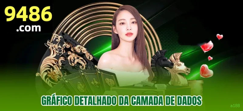 Cassino a188 - mesas ao vivo e jogos